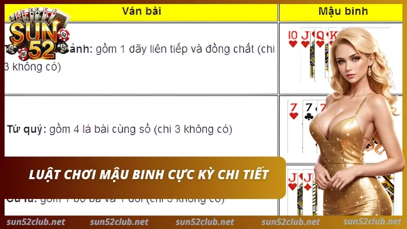 Bảng các bộ bài thùng phá sảnh, tứ quý và cù lũ trong Mậu Binh SUN52
